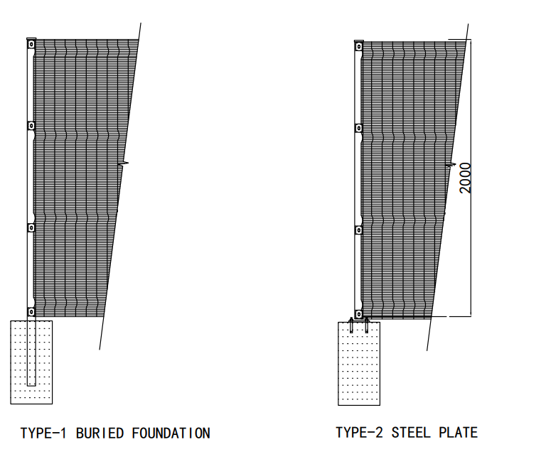 How to Choose Clearview/Clearview Fence/Clearview Fencing in South Africa?cid=7