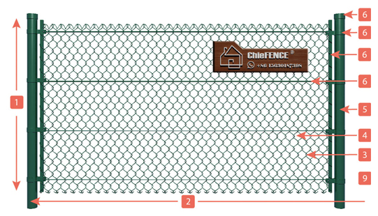 chain link fence panels manufacturer