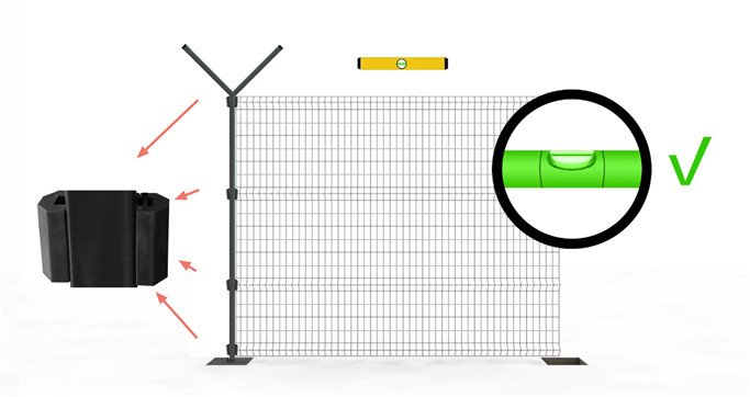 Install 1 panel to post with clips.