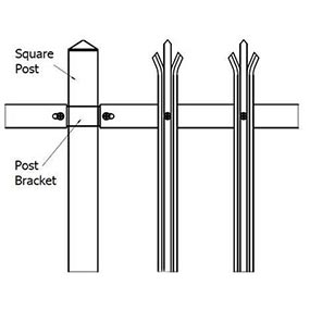 Palisade Fencing Square Post Connection Drawing Palisade Fencing Square Post Connection Drawing