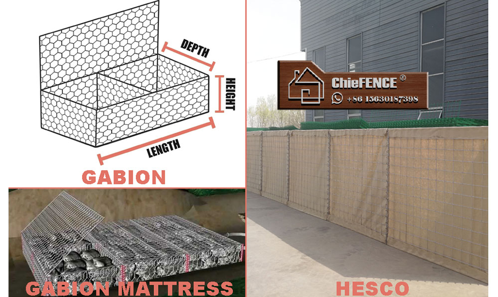 Gabion/Hesco Barriers