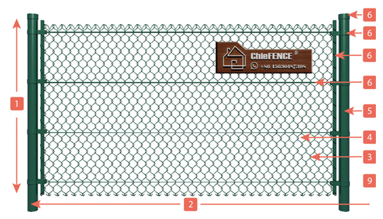 What are the tips for repairing chain link fences?